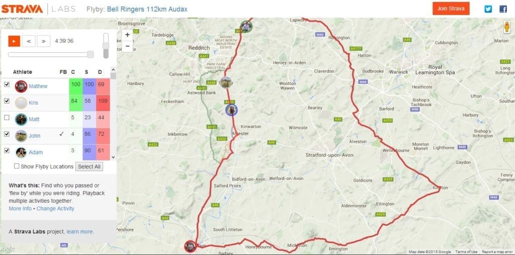 Bell Ring Audax Fly By Strava
