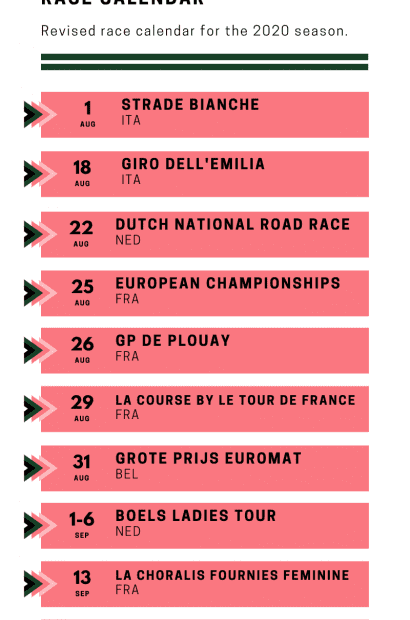 Revised race calendar 2020