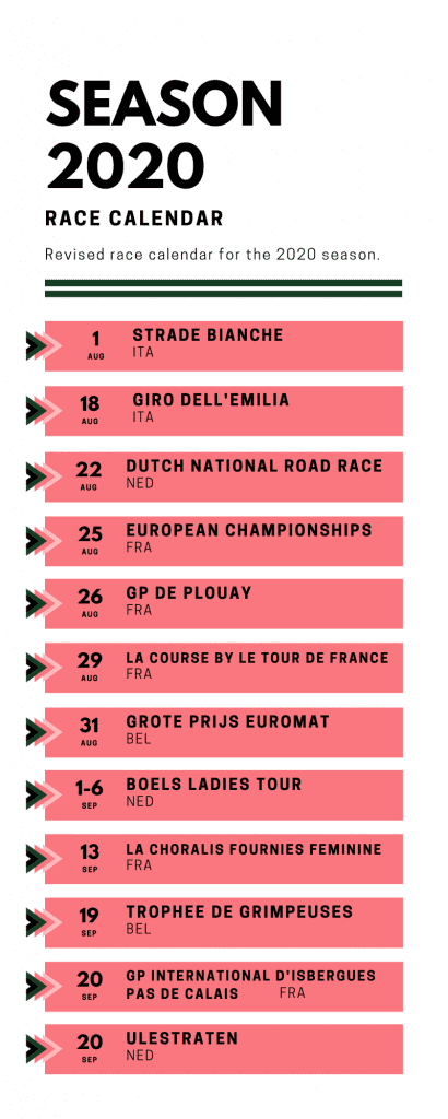 Revised race calendar 2020