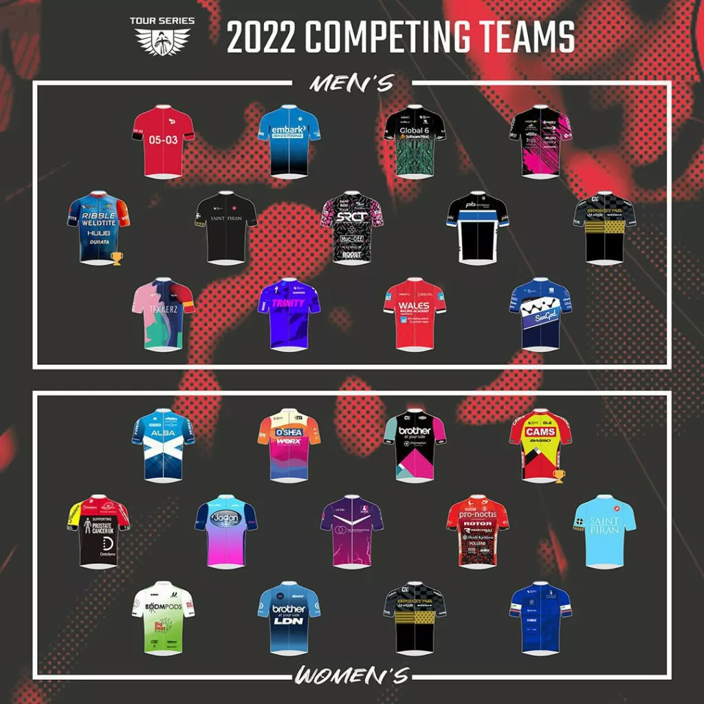 Teams unveiled for 2022 Tour Series