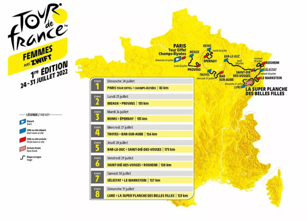 Tour de France Femmes 2022 Route Map Large