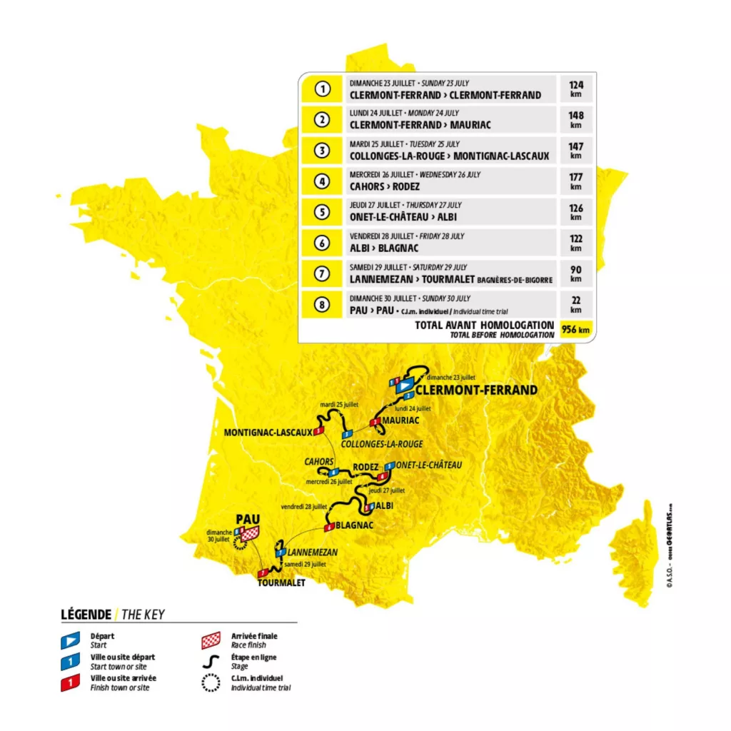 Tour de France Femmes 2023 Route Map