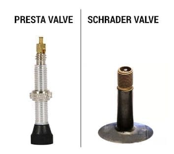 valves-velo-engl