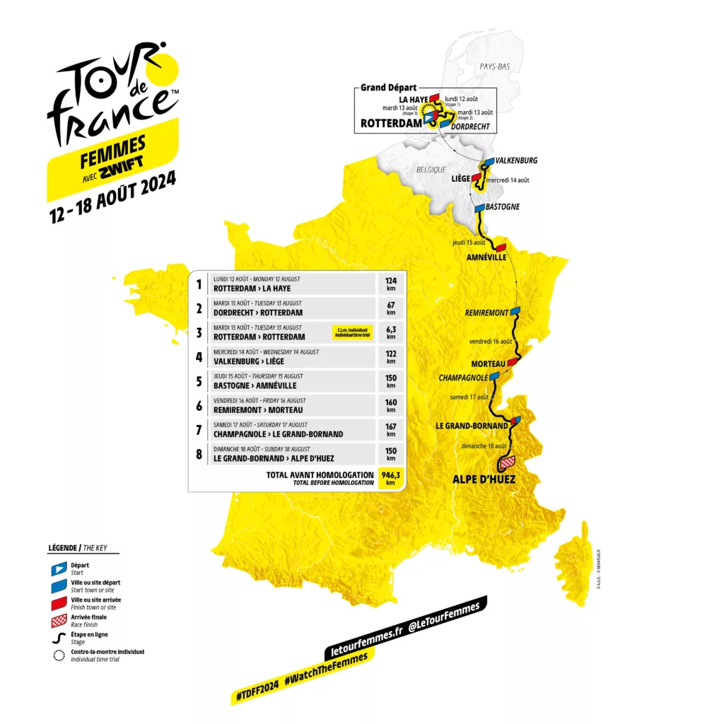 2024 Tour de France Femmes route announced •