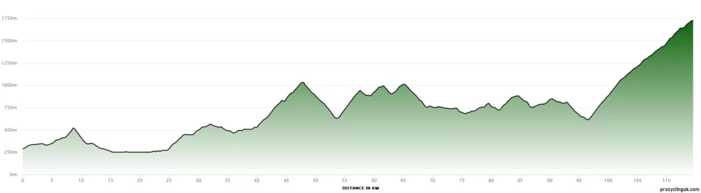 2024_Alpes_Gresivaudan_Classic_Profile