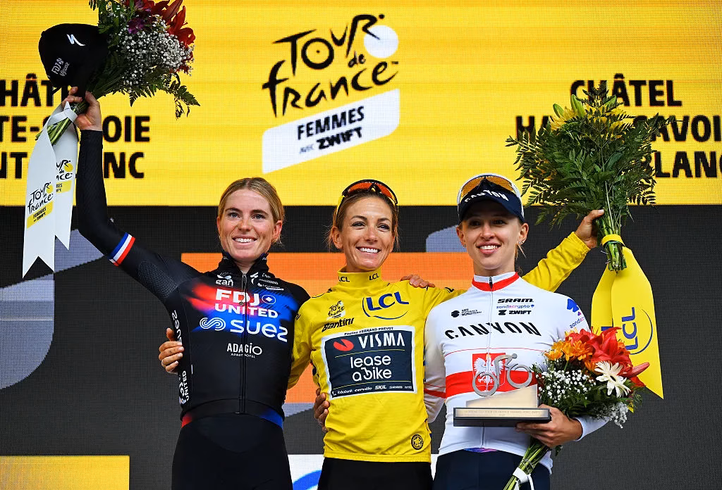 Tour de France Femmes 2026 contenders preview