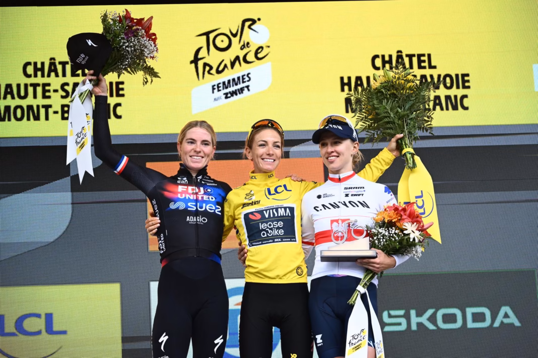 Vollering vs Ferrand-Prévot: the defining Tour de France Femmes rivalry of 2026